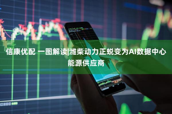 信康优配 一图解读|潍柴动力正蜕变为AI数据中心能源供应商